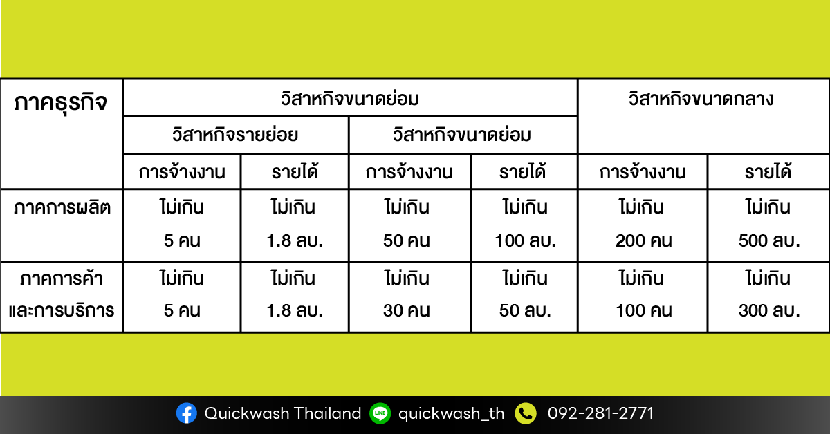 typesme-02-1